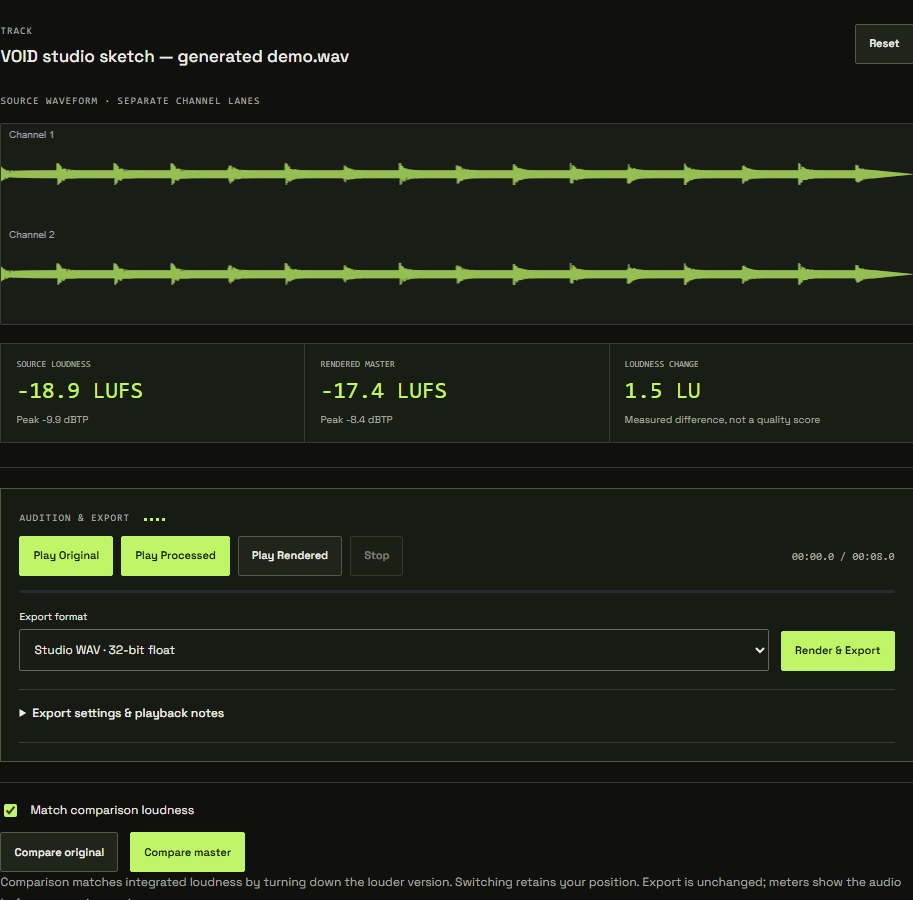 Source and checked master measurements